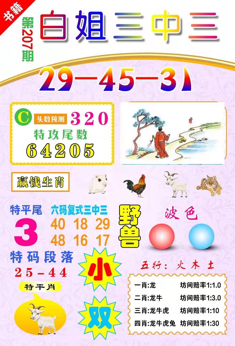 龙门……